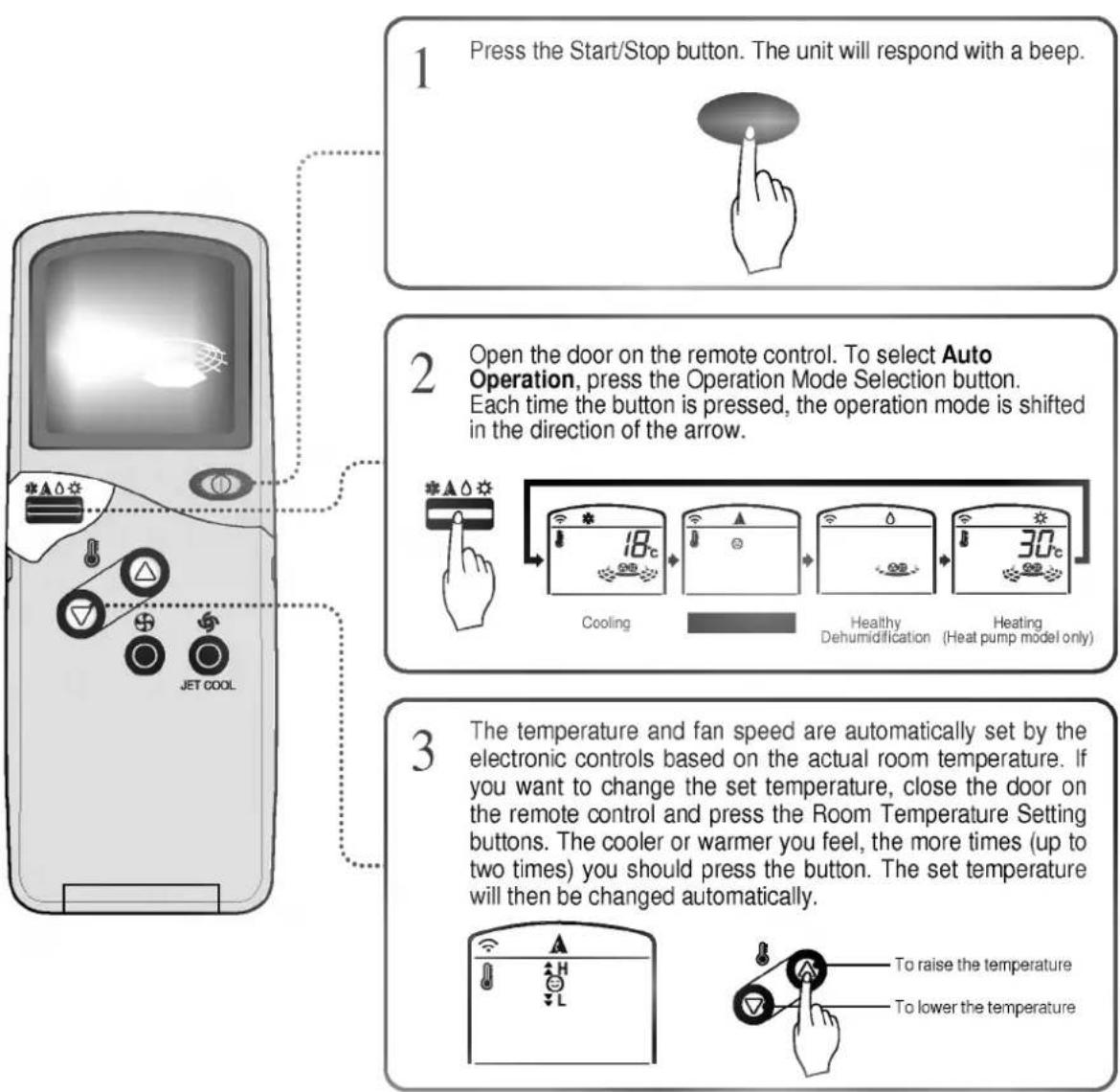 LG LS-K1861CL - Auto Operation - 1