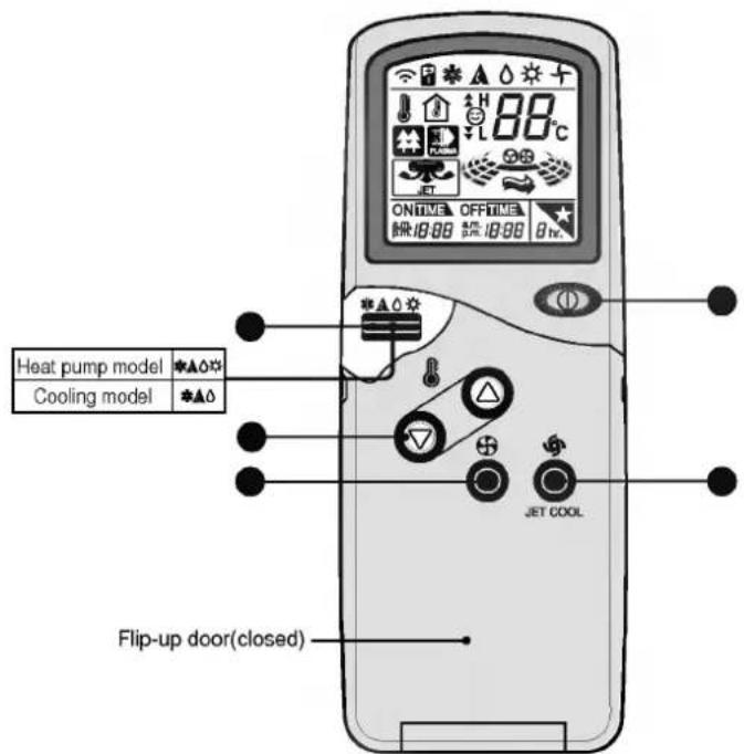 LG LS-K1861CL - RESET BUTTON - 2
