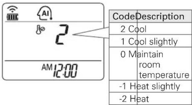 LG JTU12MMT - Cooling-only models - 1