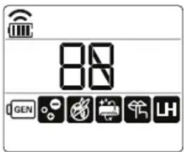 LG ARTN19K - Using Special Functions - 1