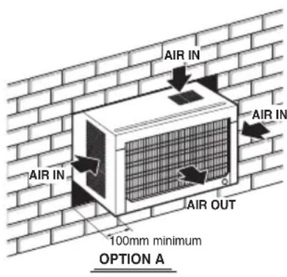 LG TWH186NAAB8 - Installations of the unit into the wall - 1