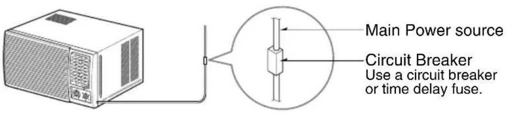 LG TWH186NAAB8 - Circuit Breaker Installation and Parts for Installation - 1