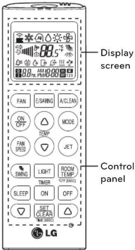 LG JTN18MMT - Using the remote control - 1