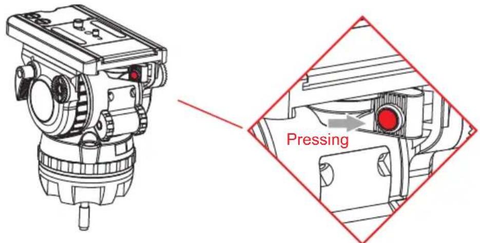 Camgear Elite 15 - Mounting and Dismounting the Camera - 1