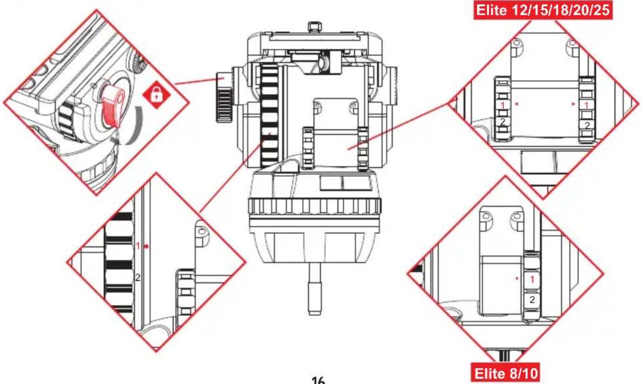 Camgear Elite 15 - Adjusting the Centre of Gravity (C of G) - 2