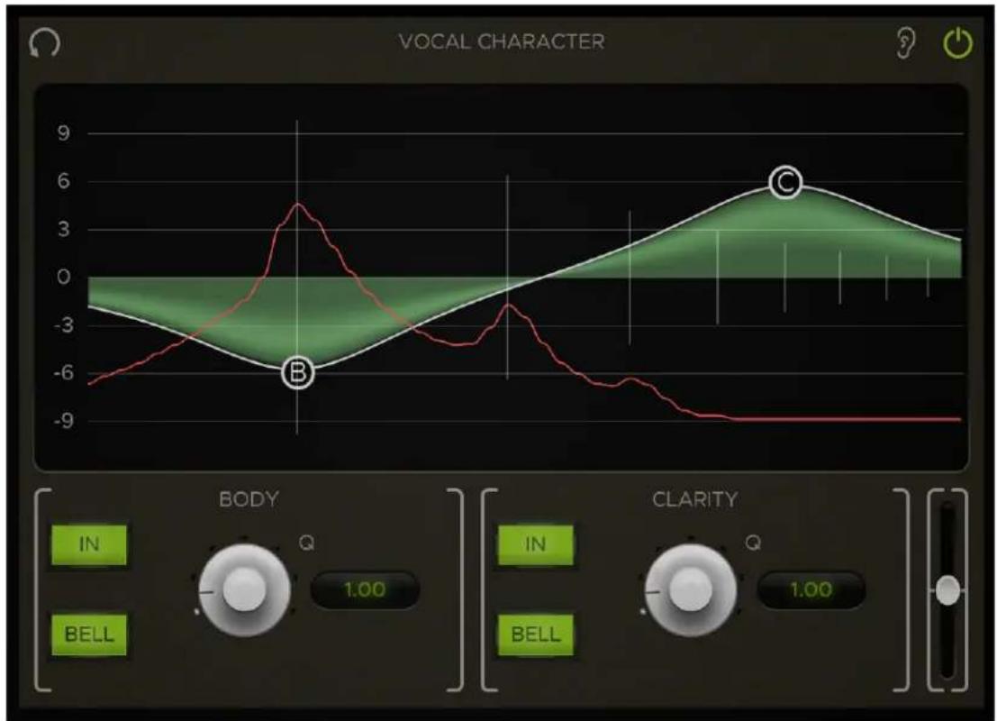 Harrison AVA Vocal Flow - Vocal Character - 1
