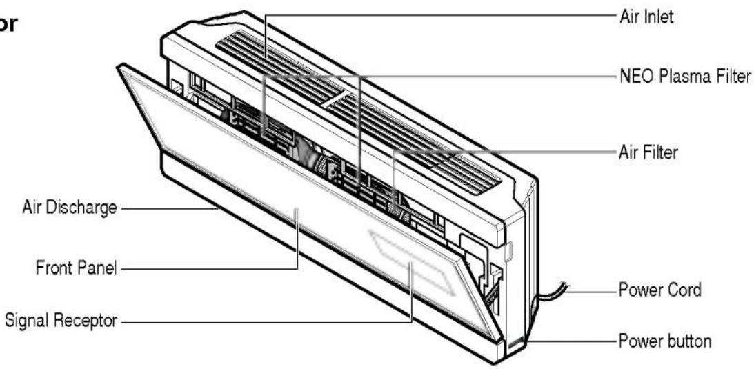 LG LSUC1863CM1 - Features - 2