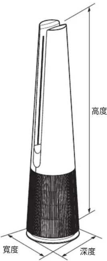 高度 寬度 深度