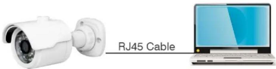 Geovision UA-R560F2 - Connection to PC - 1