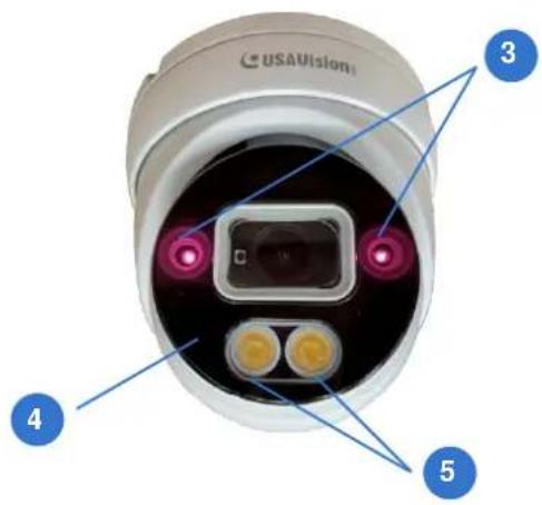 Geovision UA-R560F2 - UA-R500F2 / UA-R560F2 / UA-R580F2 / UA-R800F2 - 2