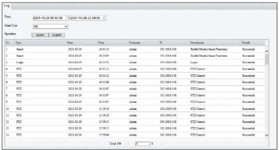 Geovision 125-TBL8804 - Log - 1