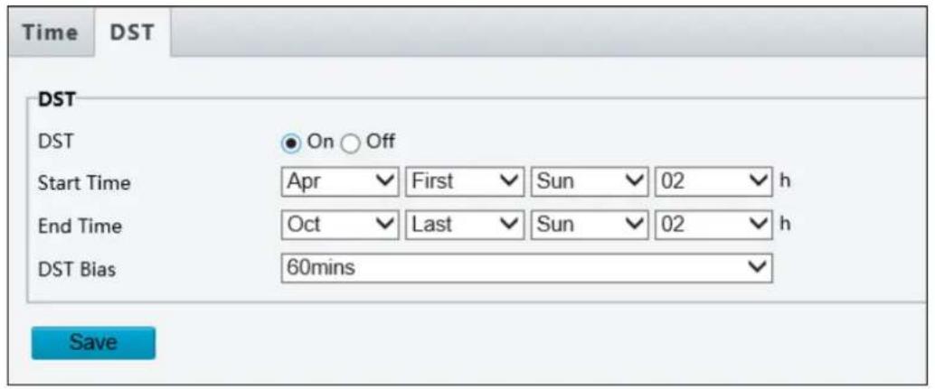 Geovision 125-TBL8804 - DST - 1