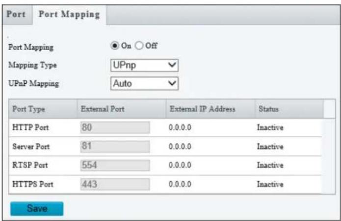 Geovision 125-TBL8804 - Port Mapping - 1