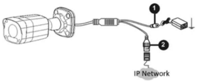 Geovision 125-TBL8804 - Overview - 1