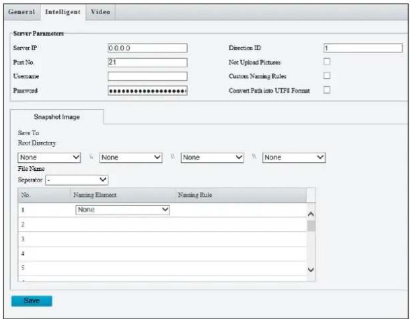 Geovision 125-TBL8804 - Face (Intelligent) - 1