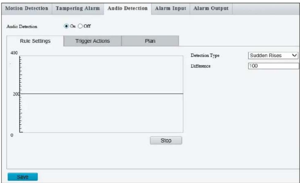 Geovision 125-TBL8804 - Audio Detection - 1