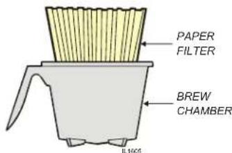 PAPER FILTER BREW CHAMBER IL1605