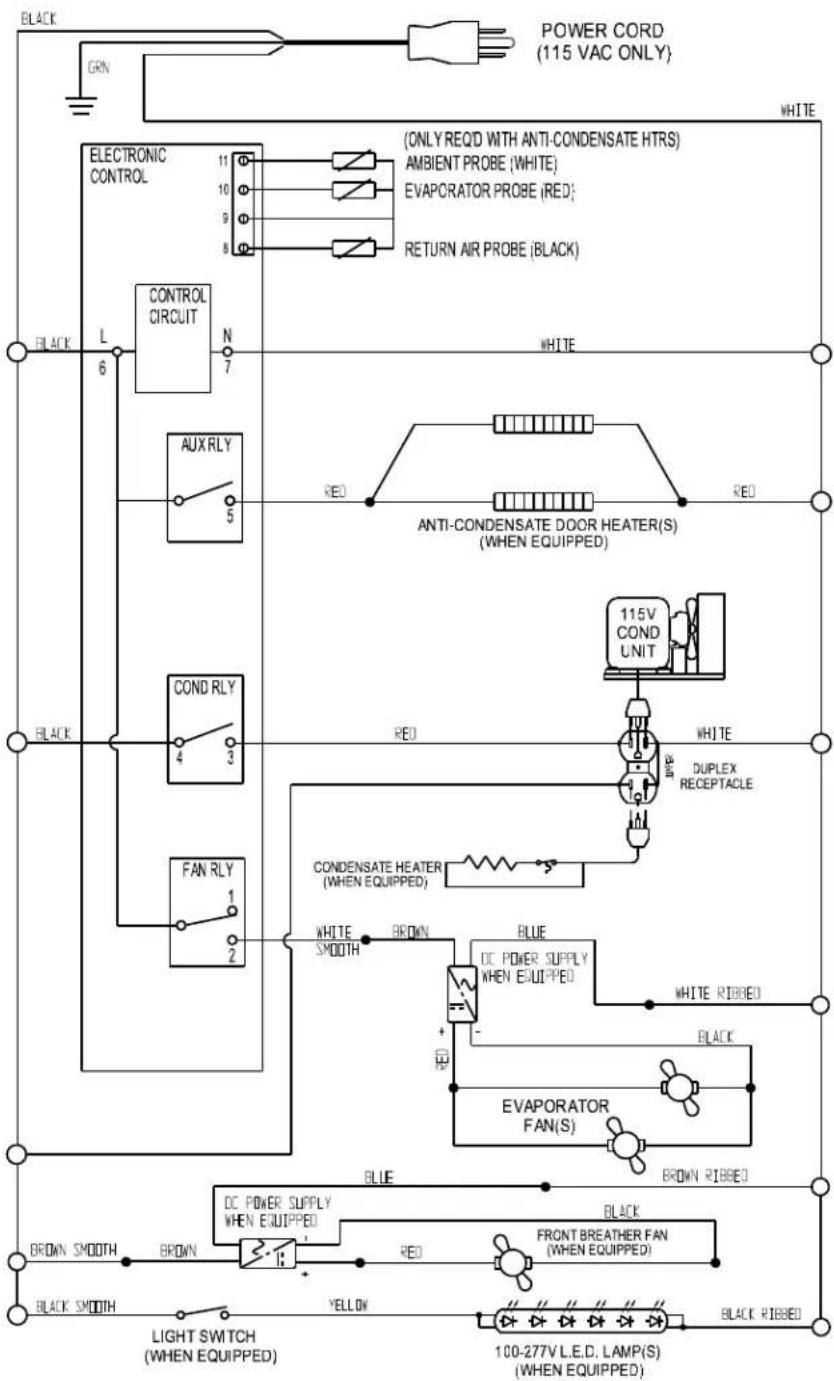 Continental PA43N-D - TROUBLESHOOTING GUIDE - 2