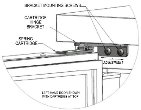 Continental PA43N-D - DOOR ADJUSTMENT - 1