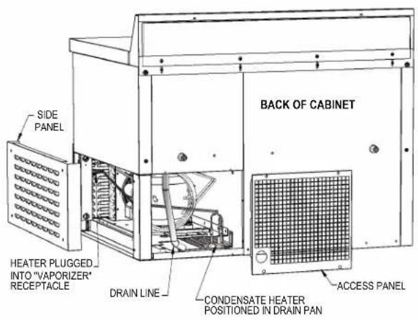 Continental PA43N-D - INSTALLING ELECTRIC CONDENSATE HEATER - 1