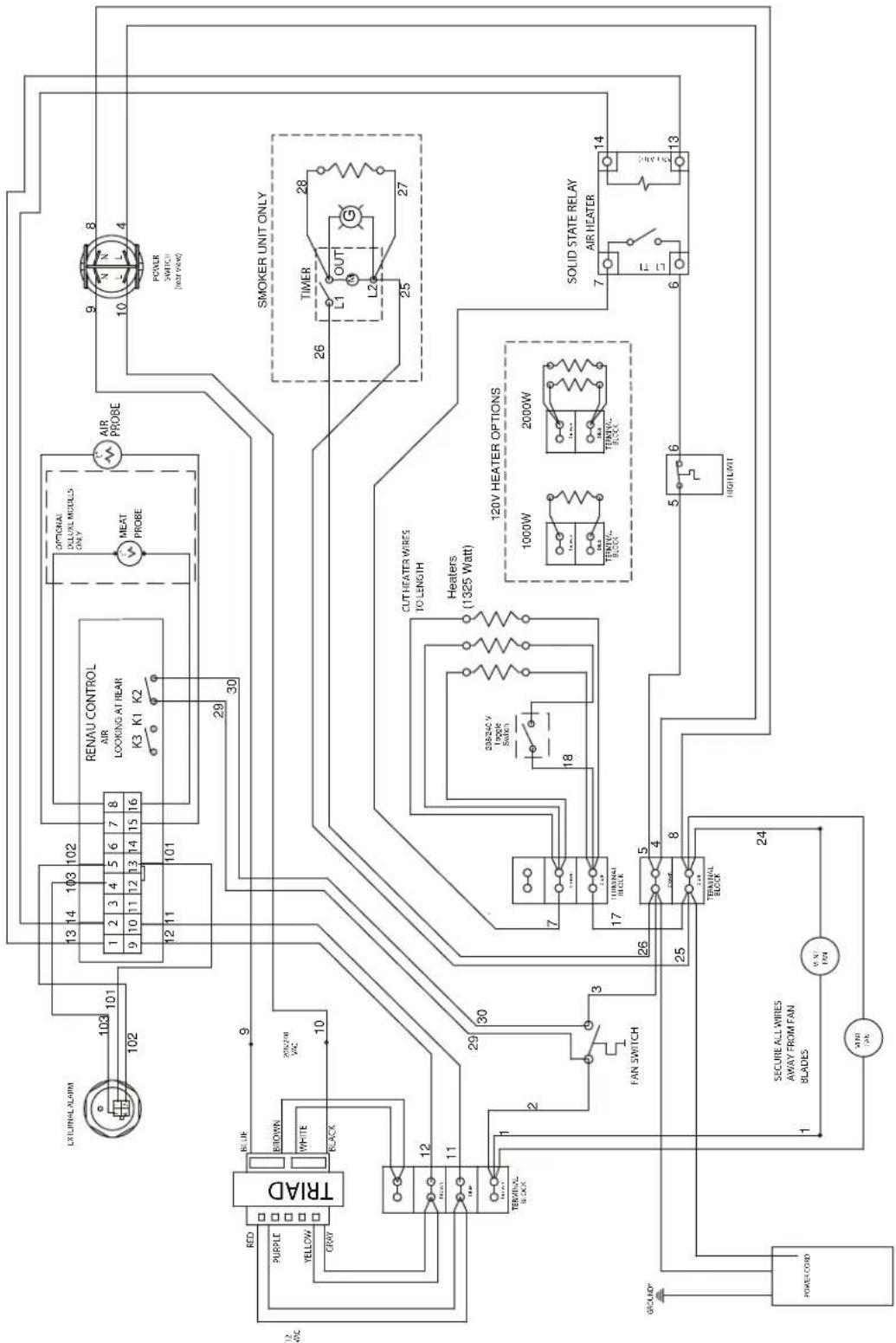 Cres Cor 750CHSSDX - 120/208/240 Volt, Single Phase - 1