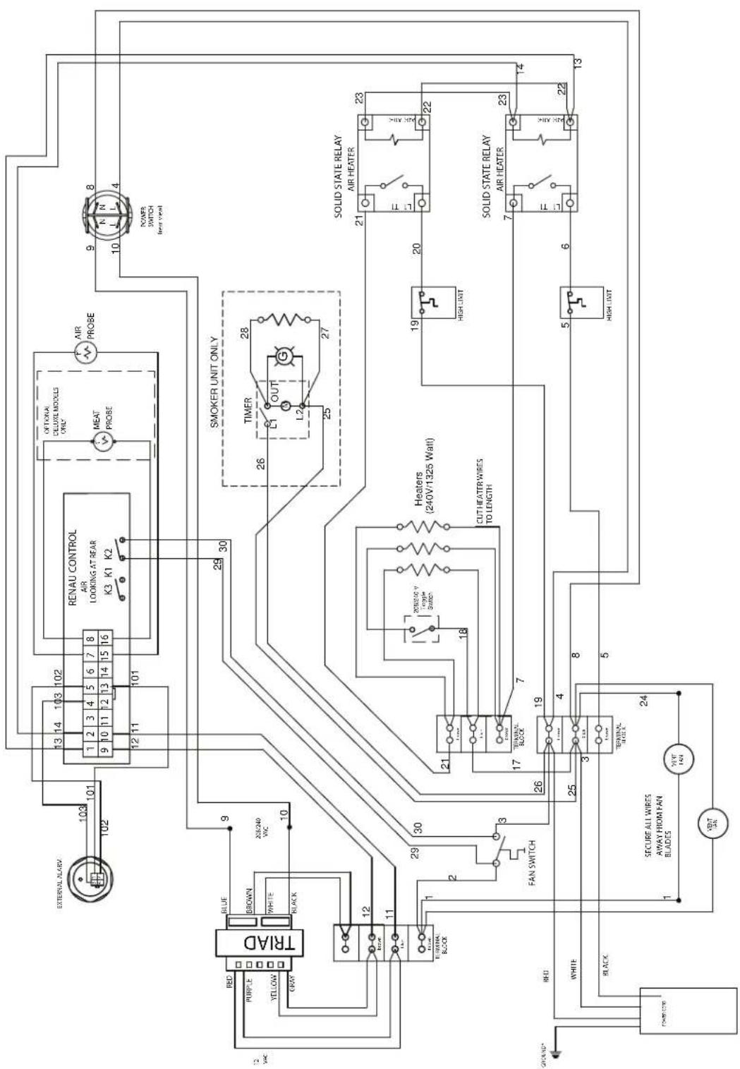 Cres Cor 1000CHSSSPLITSTKDE - 120/208/240 Volt, Single Phase - 2