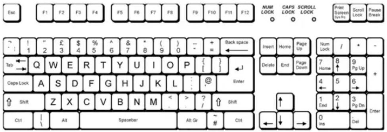 KanexPro SW-4X1KVMMV - Hotkey - 1
