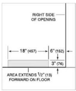 Sub-Zero BI-48O - PRODUCT SPECIFICATIONS - 2
