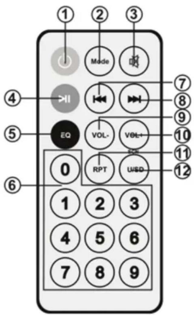 Pyle PPHP8MBA.5 - REMOTE CONTROL - 1