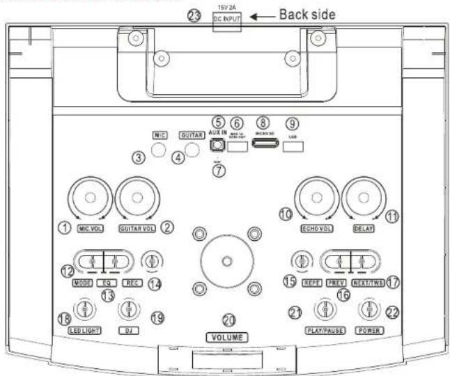 Pyle CA-PPHD210 - TWS-TRUE WIRELESS STEREO SETUP - 1