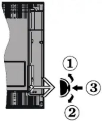 Kubo K4566V55U - Interruptor de Control y Funcionamiento del Televisor - 1