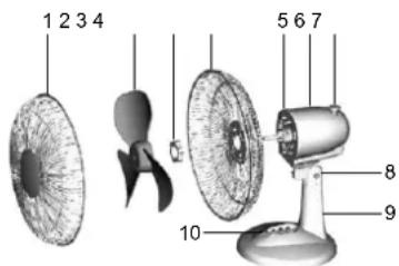 Kunft KDF2377 - Product Description - 1
