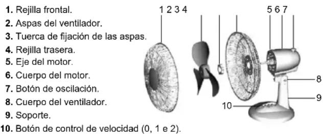 Kunft KDF2377 - Descripción del Producto - 1