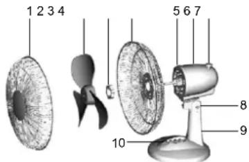 Kunft KDF2377 - Descrição do Produto - 1