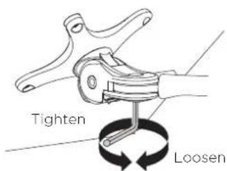 Tighten Loosen