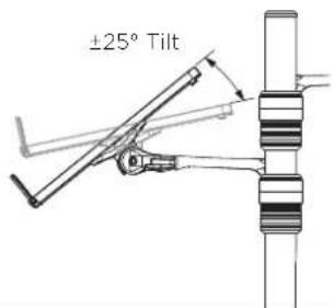 ±25° Tilt