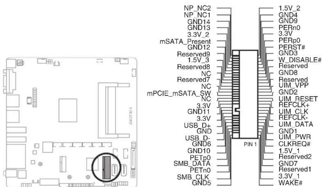 NP_NC2 1.5V_2 NP_NC1 GND4 GND9 GND14 PERn0 GND13 3.3V_2 mSATA_Present 3.3V GND12 PERp0 GND3 Reserved9 W_DISABLE# 1.5V_3 Reserved8 Reserved7 Reserved NC Reserved7 UIM_VPP NC GND8 mPCIE_mSATA_SW GND2 NC 3.3V UIM_RESET REFCLK+ GND11 UIM_CLK 3.3V USB_D+ REFCLK- GND USB_D- GND1 UIM_DATA GND6 USB_D- GND10…