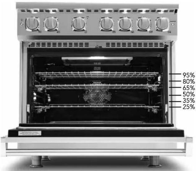 VIKING VGR5486GAB - Rack Positions for Broiling - 1