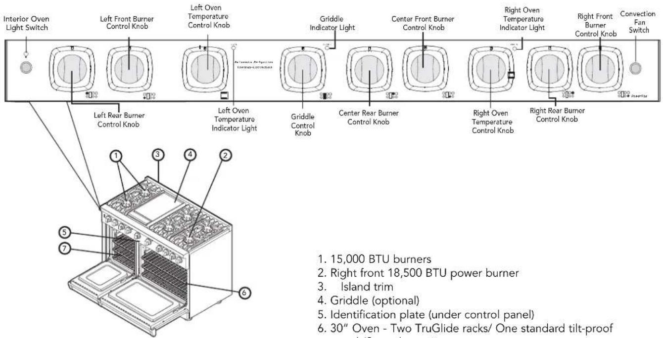 VIKING VGR5486GAB - Range Features - 1