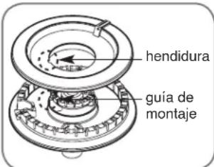 hendidura guía de montaje