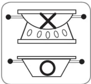 LG LSCG367BD - USO DE UN WOK - 1