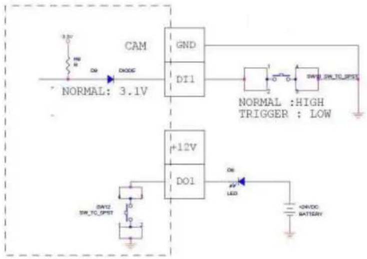 ACTi B934 - Typical Connection - 1