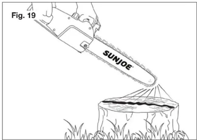 Sun Joe 20VIONLTE-CS10-RM - ⚠ WARNING! Make sure the bar and the chain are in place when you check the oil delivery. - 1