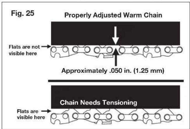 Sun Joe 20VIONLTE-CS10-RM - Chain Tension - 1