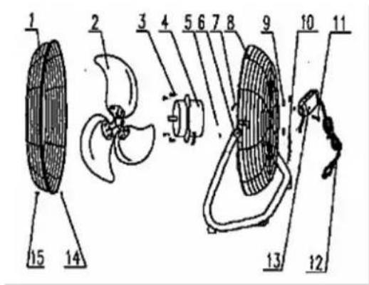 NEVIR NVR-VS50-M - PARTES DEL VENTILADOR - 1