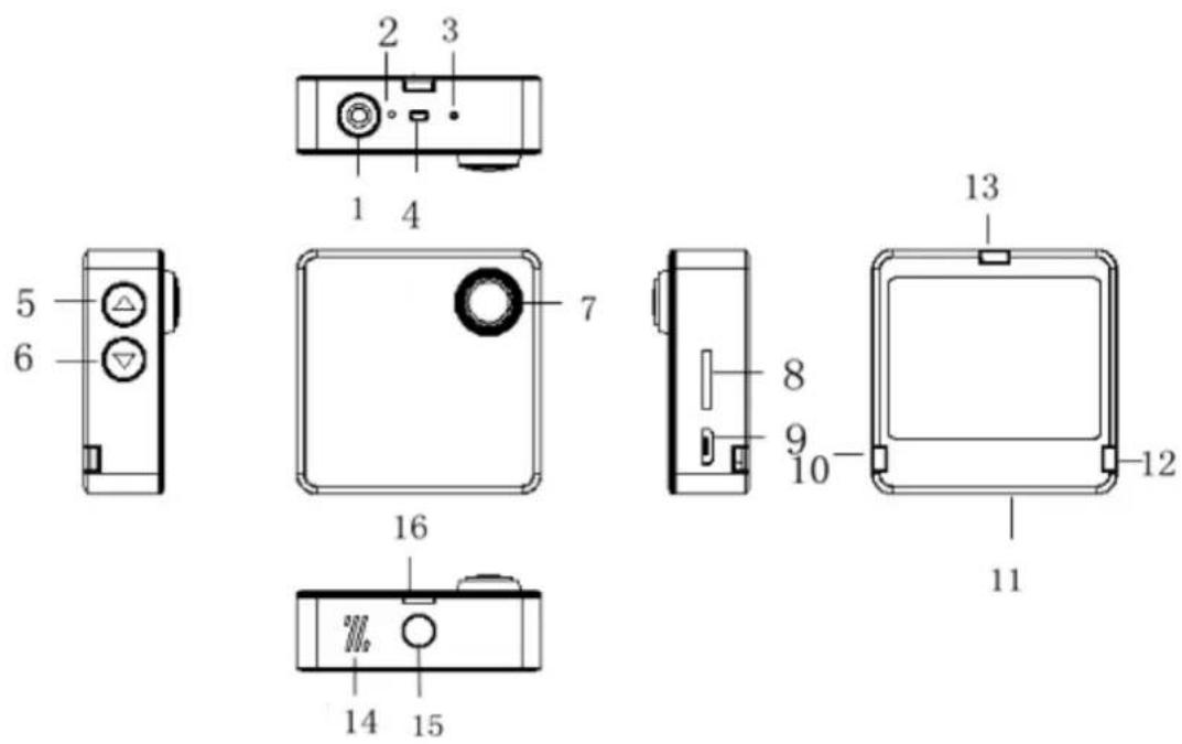 SereneLife AZSLBCM18RD - Camera Interface - 1