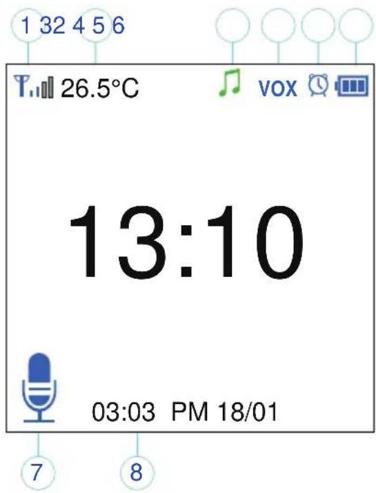 SereneLife SLBCAM20UK - MONITORING SCREEN - 1