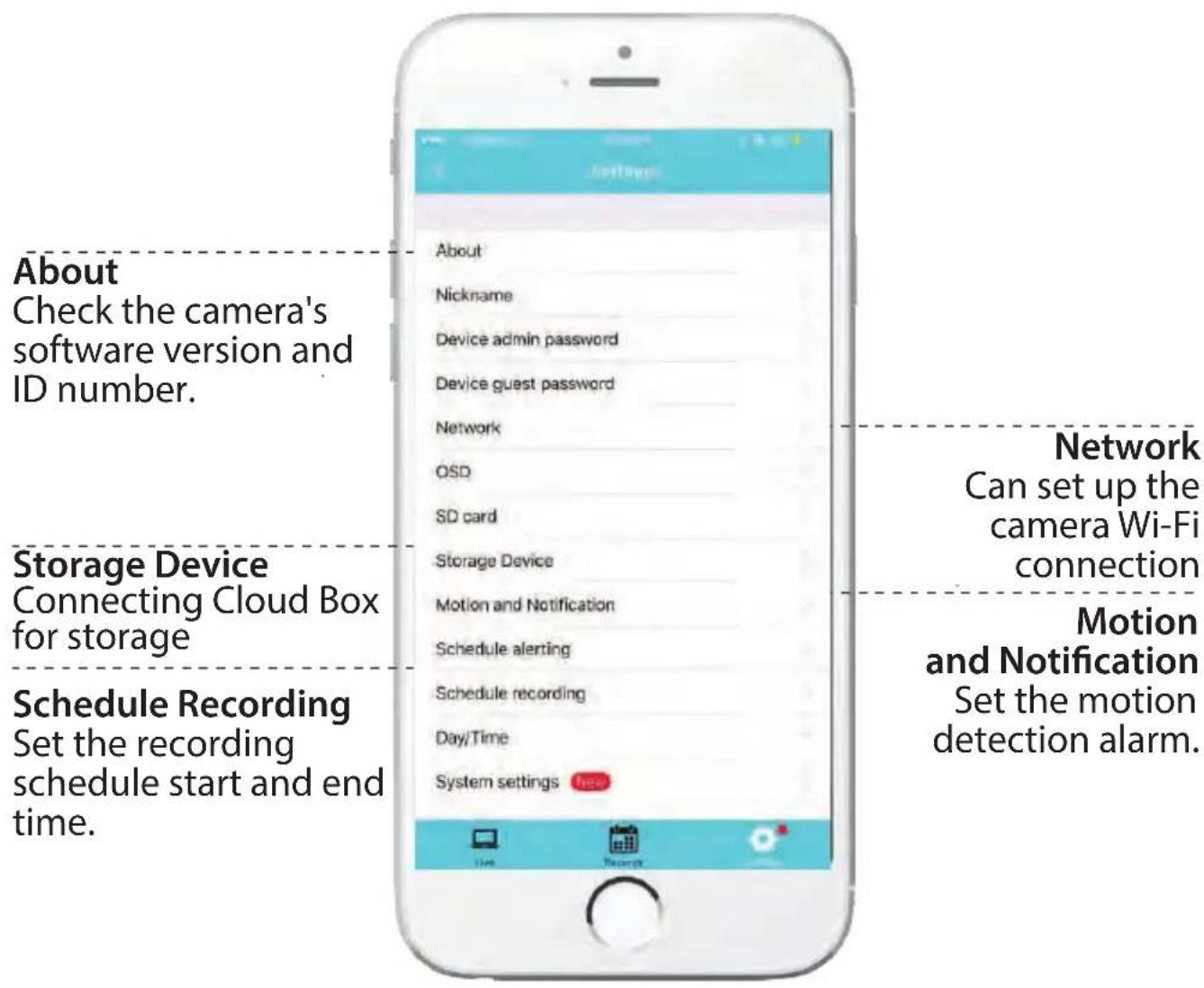 SereneLife IPCAMHD30EU - Device Settings - 1