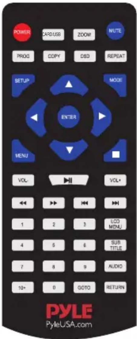 Pyle PDV905BK - REMOTE CONTROL FUNCTION AND INSTRUCTIONS - 1
