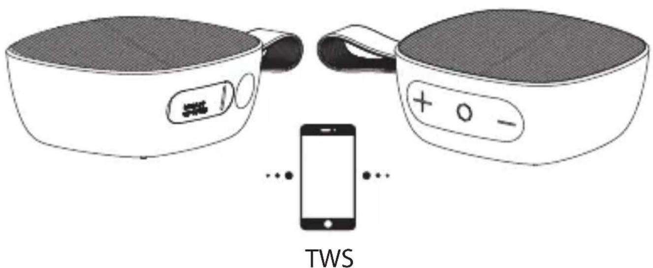 Pyle PCLSB1BK.5 - TWS FUNCTION - 1